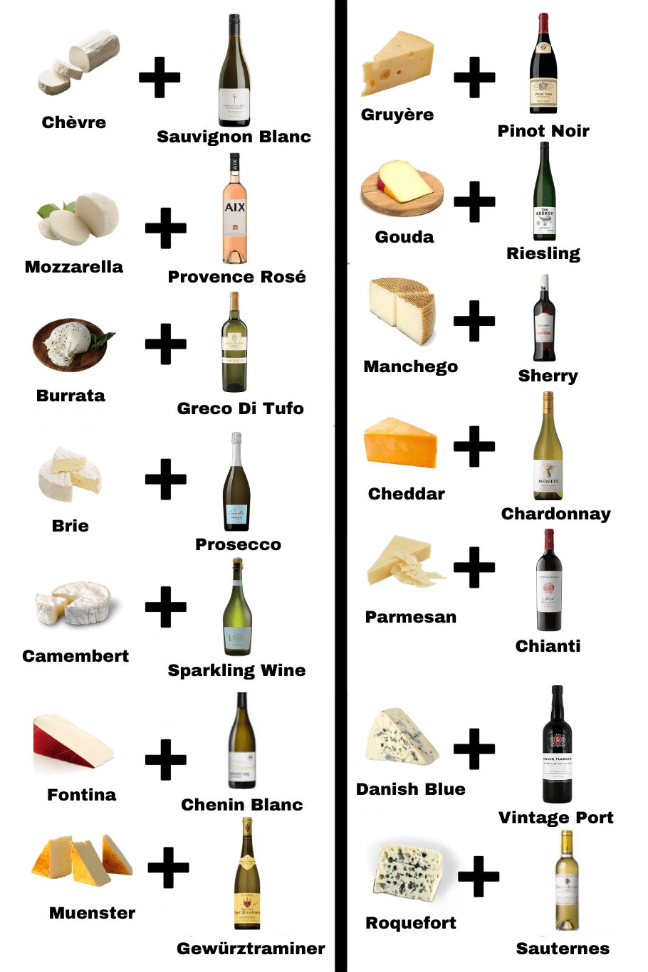 Easy Tips for Delicious Wine and Cheese Pairings - Wine 365