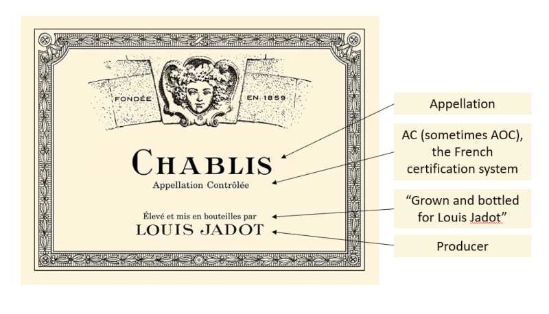 Label for Louis Jadot Chablis wine
